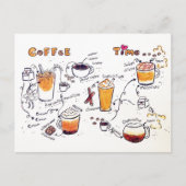 Postkarte (Vorderseite)