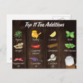 Postkarte (Vorne/Hinten)