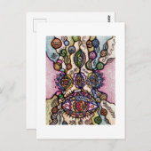 Postkarte (Vorne/Hinten)