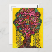 Postkarte (Vorne/Hinten)