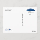 Postkarte - am Kanal (Rückseite)