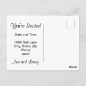 Postkarte anpassen (Rückseite)