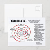 Postkarte - Der Mobbing-Zyklus (Vorne/Hinten)