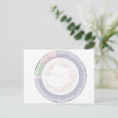 Postkarte Eine phylogenetische Struktur des Lebens (Stehend Vorderseite)