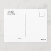 Postkarte - Eule-Familienstammbaum (Rückseite)