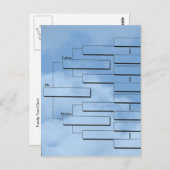 Postkarte für Familiendiagramme (Vorne/Hinten)