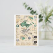 Postkarte für klassische Illustration (Stehend Vorderseite)