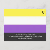 Postkarte für Manager (Vorderseite)