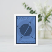Postkarte für Raumfahrt - Uranus (Stehend Vorderseite)