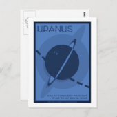 Postkarte für Raumfahrt - Uranus (Vorne/Hinten)