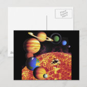 Postkarte für Sonnensysteme (Vorne/Hinten)