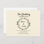 Postkarte, Größe: Standardpostkarte, Papier: Matt, Postkarte (Vorne/Hinten)