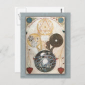 Postkarte im Vintag/steamponischen Stil (Vorne/Hinten)