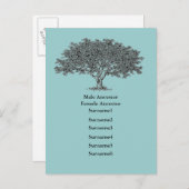 Postkarte - Liste der Familienbaum (Vorne/Hinten)