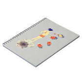 Postkarte Notizblock (Linke Seite)