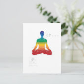 Postkarte OMs Lotus Chakras (Stehend Vorderseite)
