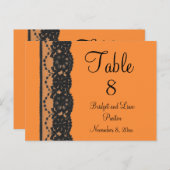 Postkarte (orange) (Vorne/Hinten)