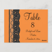 Postkarte (orange) (Rückseite)