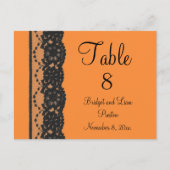 Postkarte (orange) (Vorderseite)