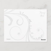 Postkarte Pandora (Rückseite)