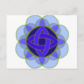 Postkarte "Throat Chakra" (Vorderseite)