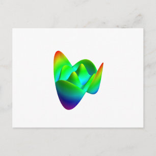 Postkarte: Zernike polynomial Z(8,2), weißer Rücke Postkarte