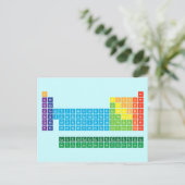 Postkarten (Stehend Vorderseite)