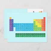 Postkarten (Vorne/Hinten)