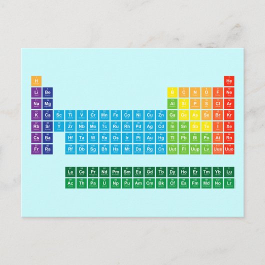 Postkarten (Vorderseite)