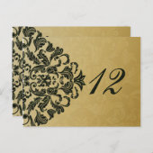 Postkarten für grünes Gold (Vorne/Hinten)