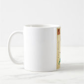 Postkarten-Kaffeetasse Kaffeetasse (Links)
