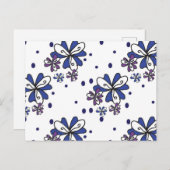 Postkarten öffnen (Vorne/Hinten)