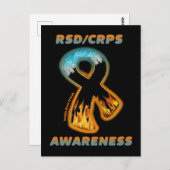 POSTKARTEN...RSD/CRPS - Feuerfest & Eisband Postkarte (Vorne/Hinten)