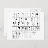 Postkartendiagramm der hebräischen Alphabet-Sprach Postkarte (Vorne/Hinten)