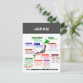 Postkartenposter der japanischen Präfektur Postkarte (Stehend Vorderseite)