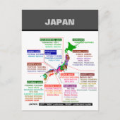 Postkartenposter der japanischen Präfektur Postkarte (Vorderseite)