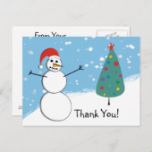 Postleitzahler "Danke" Postkarten (Vorne/Hinten)