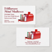 Postsendung Visitenkarte (Vorne/Hinten)