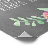 Posy Garden Seekarte Poster (Ecke)