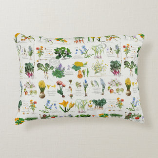 Potager Garden. Gardener's blanket Dekokissen