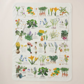 Potager Garden. Gardener's blanket Sherpadecke
