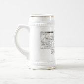 Potato Chip Funny Cartoon Stein Bierglas (Links)