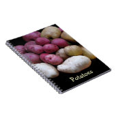 Potato-Notebook Notizblock (Rechte Seite)