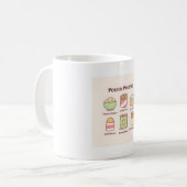 Potato Potahto Mashed Potato French Fries Hash Bro Kaffeetasse (Vorderseite Links)