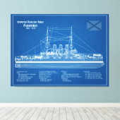 Potemkin - Pläne für Schiffskonzepte ABD Leinwanddruck (Insitu (Holzboden))