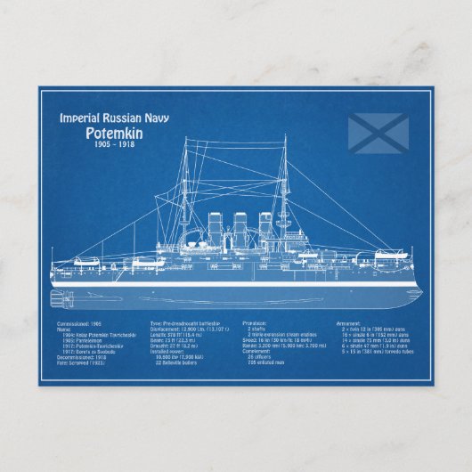 Potemkin - Pläne für Schiffskonzepte ABD Postkarte (Vorderseite)