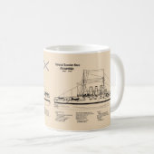Potemkin - Pläne für Schiffskonzepte SD Kaffeetasse (VorderseiteRechts)