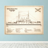 Potemkin - Pläne für Schiffskonzepte SD Leinwanddruck (Insitu (Holzboden))