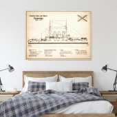 Potemkin - Pläne für Schiffskonzepte SD Leinwanddruck (Insitu (Schlafzimmer))