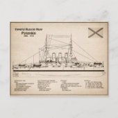 Potemkin - Pläne für Schiffskonzepte SD Postkarte (Vorderseite)